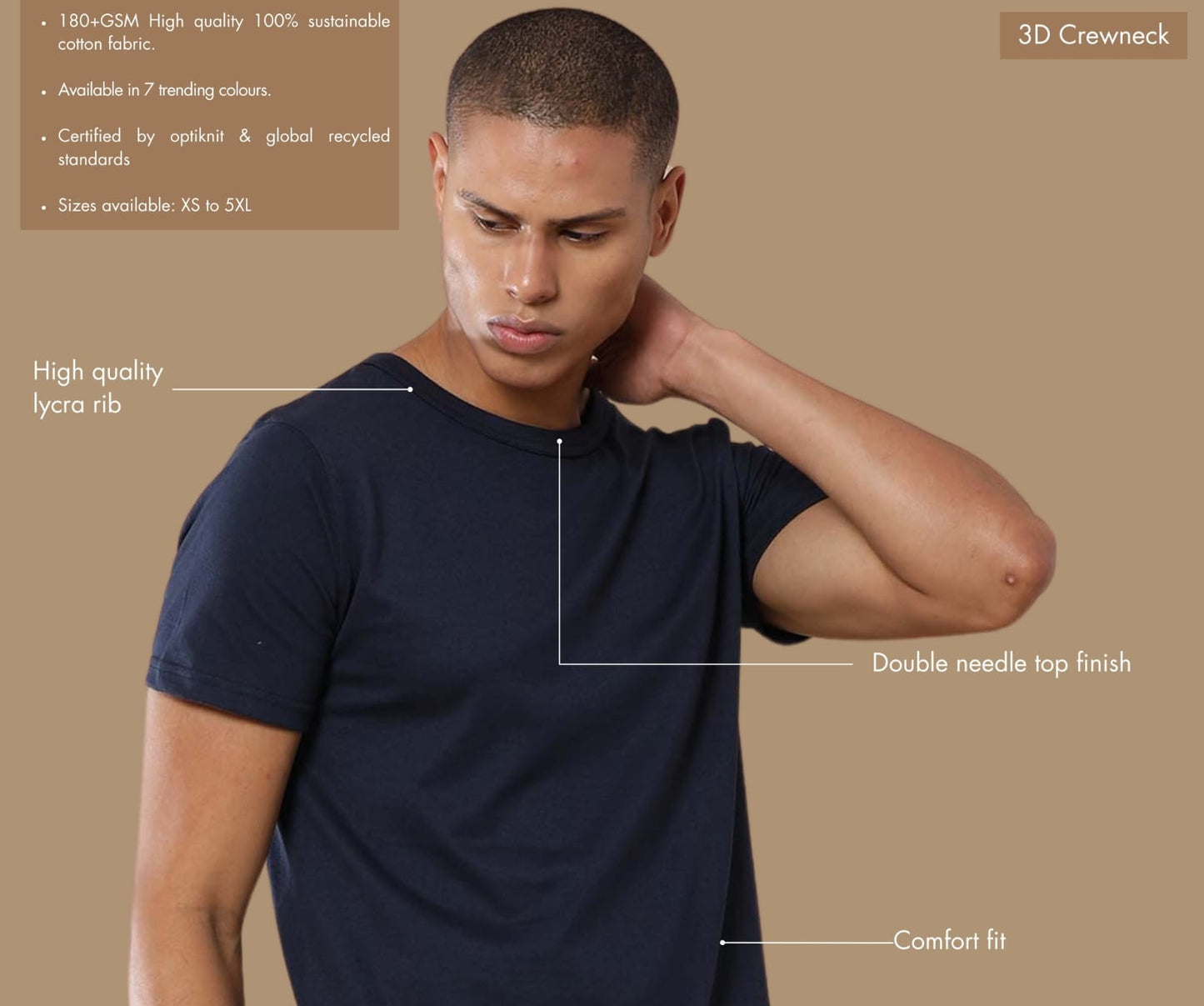 Features of the personalized navy blue round neck t-shirt including sustainable 180GSM fabric, jacquard texture, custom embroidery, side slits with bartack stitching, and premium collar and cuffs.