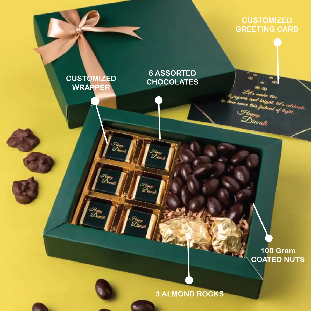 Buy Customized Chocolate Wrapper with Greeting Message and Set of 9  Chocolates Combo Gift Set - For Employees, Dealers, Customers,  Stakeholders, Personal or Corporate Diwali Gifting CV27 online - The  Gifting Marketplace