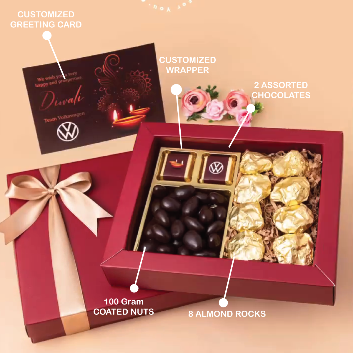 Buy Customized Chocolate Wrapper with Greeting Message Chocolates, and  English Brittles Combo Gift Set - For Employees, Dealers, Customers,  Stakeholders, Personal or Corporate Diwali Gifting CV21 online - The  Gifting Marketplace